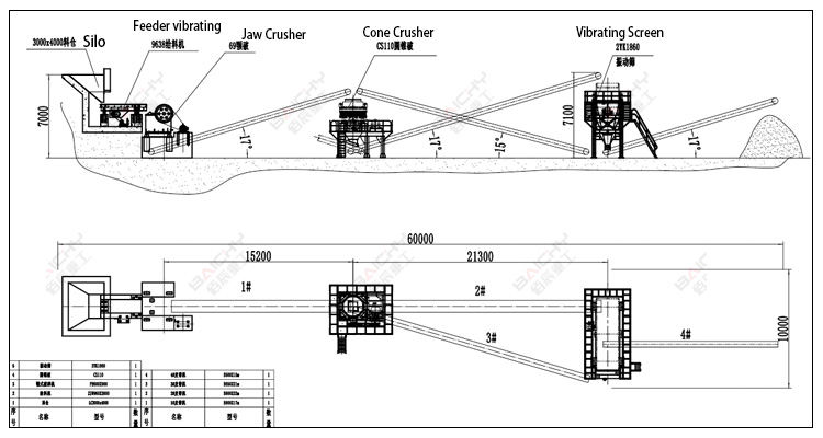 100TPH-Capacity-Stationary-Crushing-and-Screening-Plant---Biachy-Machinery.jpg