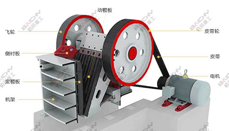 How-does-a-jaw-crusher-work.jpg