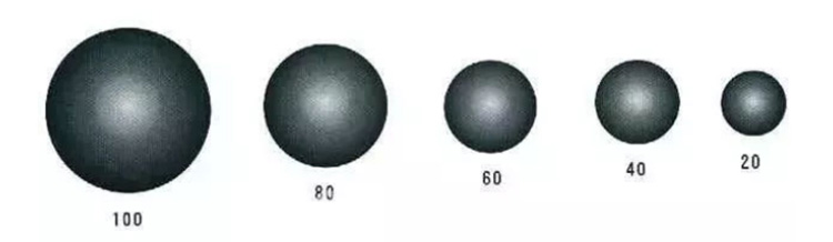Steel-ball-size.jpg