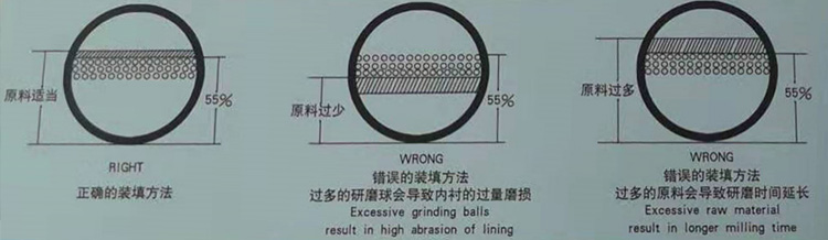 ballmill-of-ball.jpg