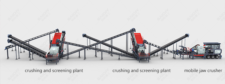 Iron-ore-crushing-production-line-workflow.jpg