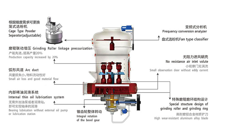 grinding-mill-equipment.jpg