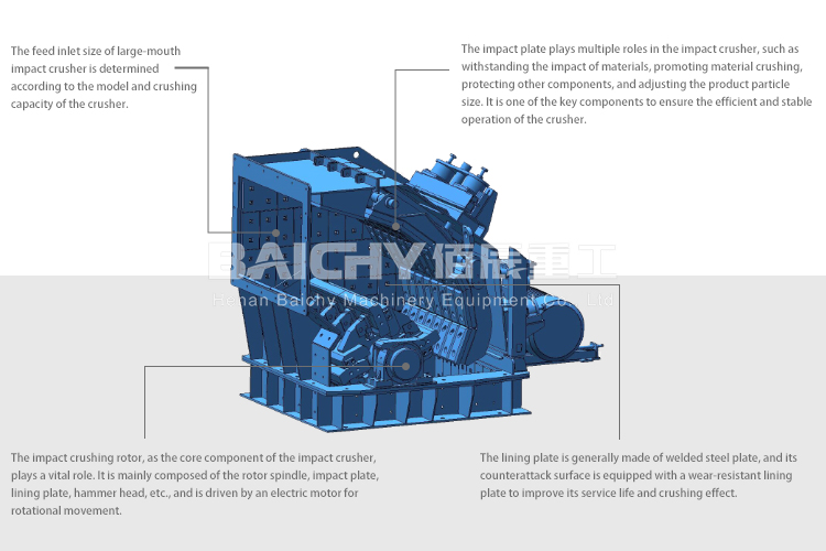 Introduction-to-the-large-mouth-counterattack-structure.jpg