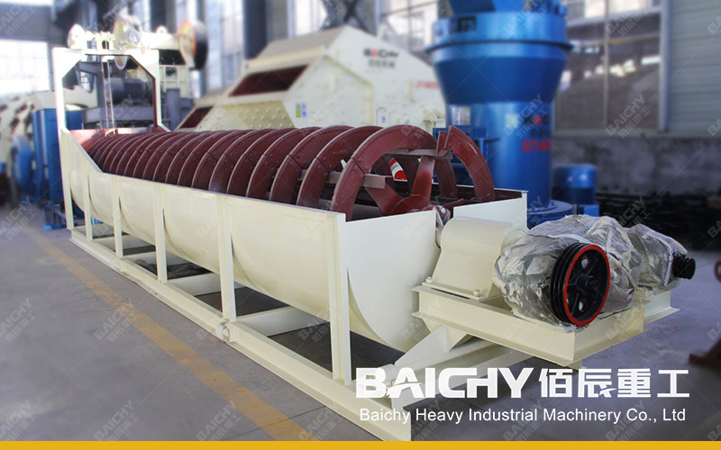 What is a spiral sand washing machine.jpg