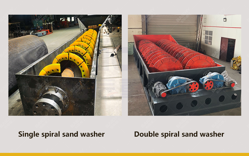 Gravel Washing Systems - Screw Sand Washer.jpg