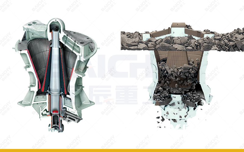 What Is A Gyratory Crusher.jpg