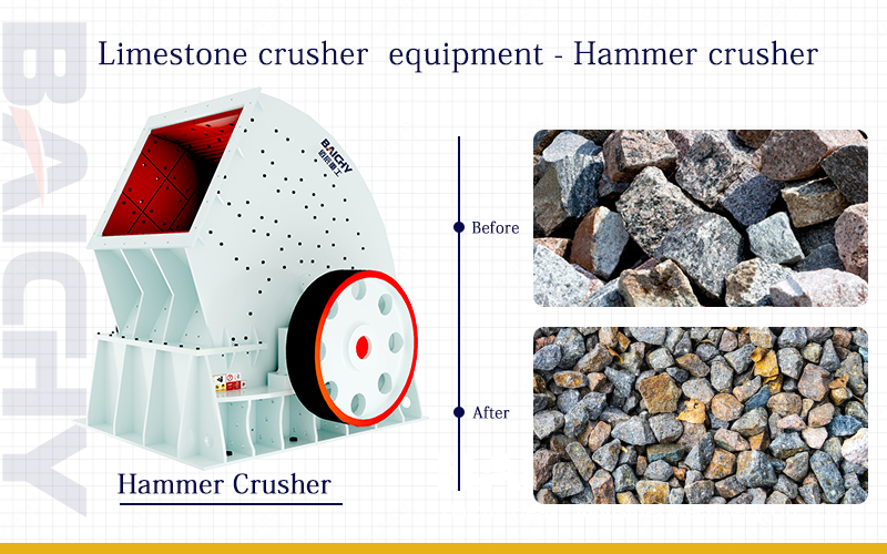 50 tons per hour Limestone Crusher  - hammer crusher.jpg