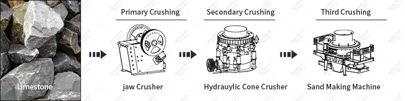 limestone-Breaking-Stone.jpg