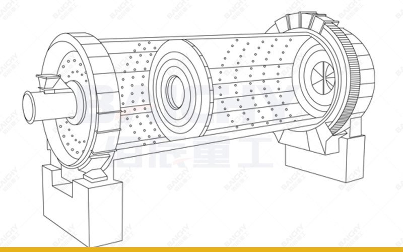 Ball mill speed