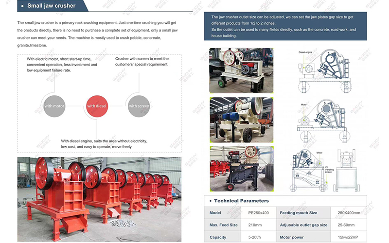 20t/h Stone Crushing Equipment (Diesel Or Electric) in Tanzania