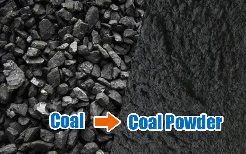 Ball Mill, Vertical Roller Mill : Which Coal Pulverizer Type Is Right for Your Plant?