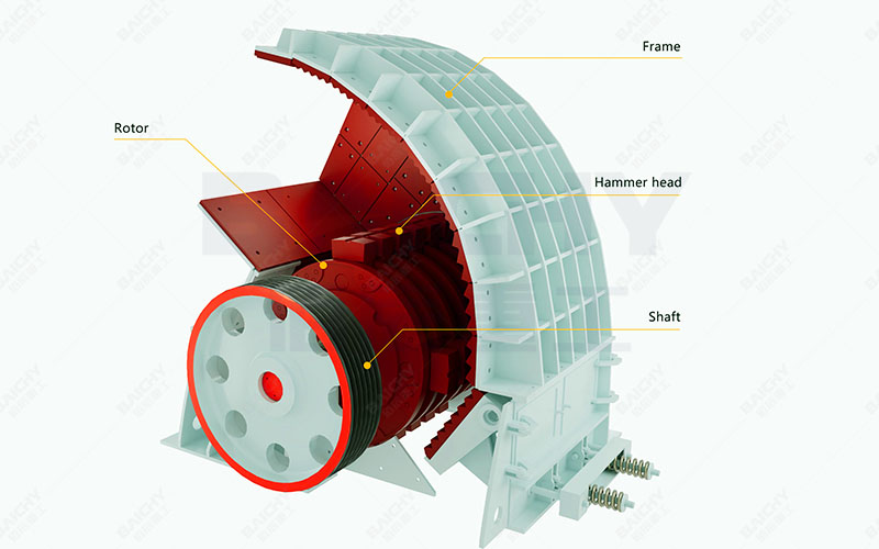 Structural diagram of a heavy-duty hammer crusher