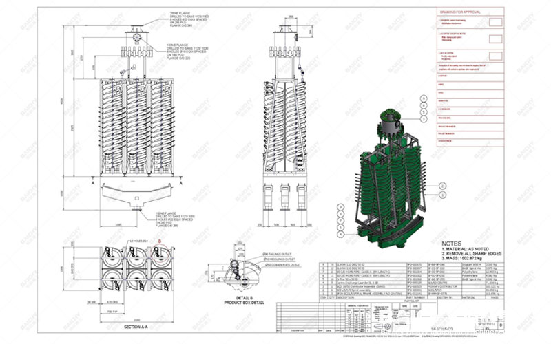 Spiral chute structure diagram