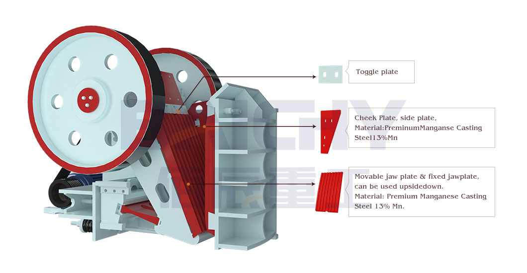 Structural Diagram of the PE900x1200 Jaw Crusher