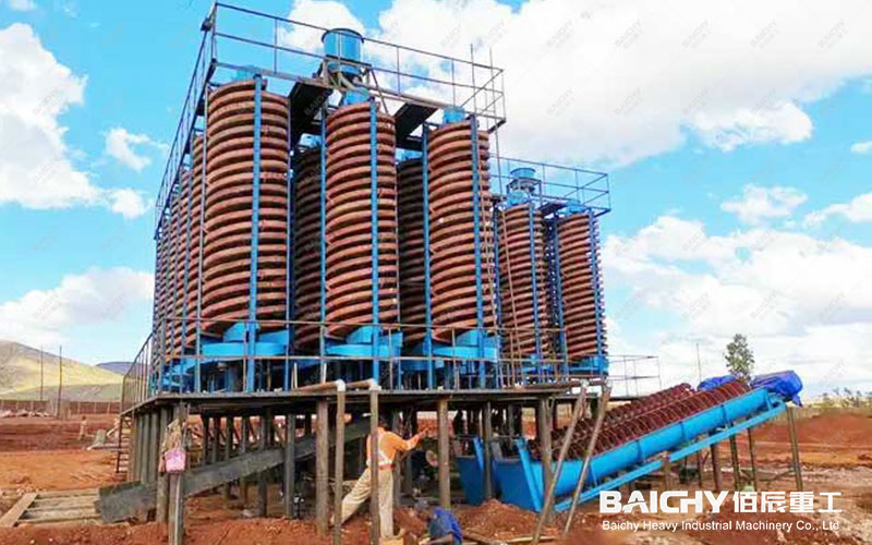 Spiral Chute + Spiral Classifier