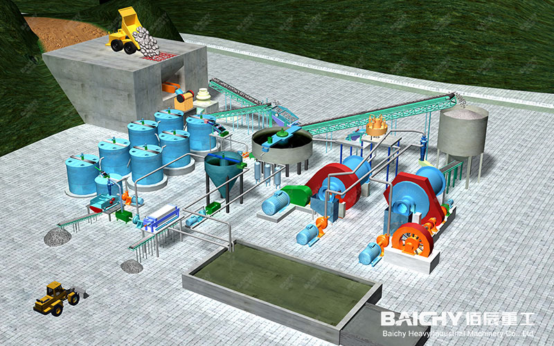 Sudan Hard Rock Gold Ore Beneficiation Solution: Jaw Crusher + Model 1500 Wet Pan Mill + Shaking Table—Forging a 