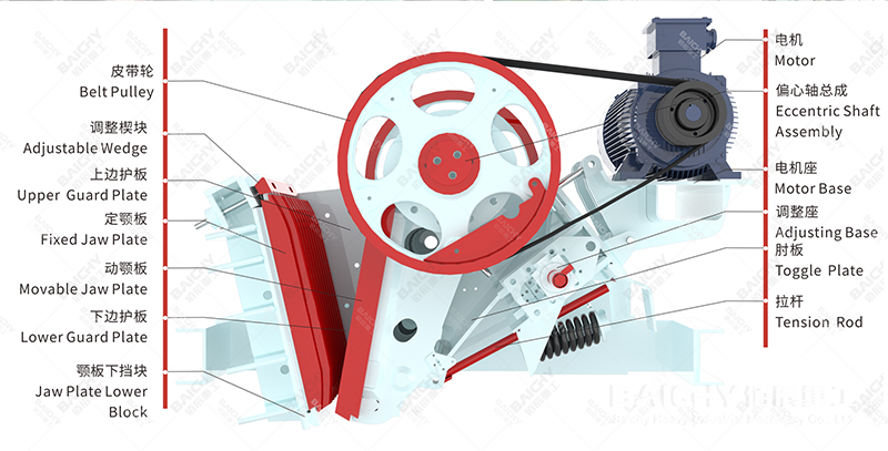 C106 jaw crusher structural diagram
