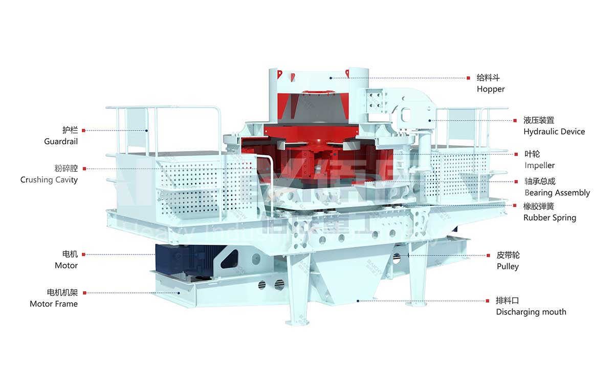 Structural-diagram-of-the-sand-making-machine