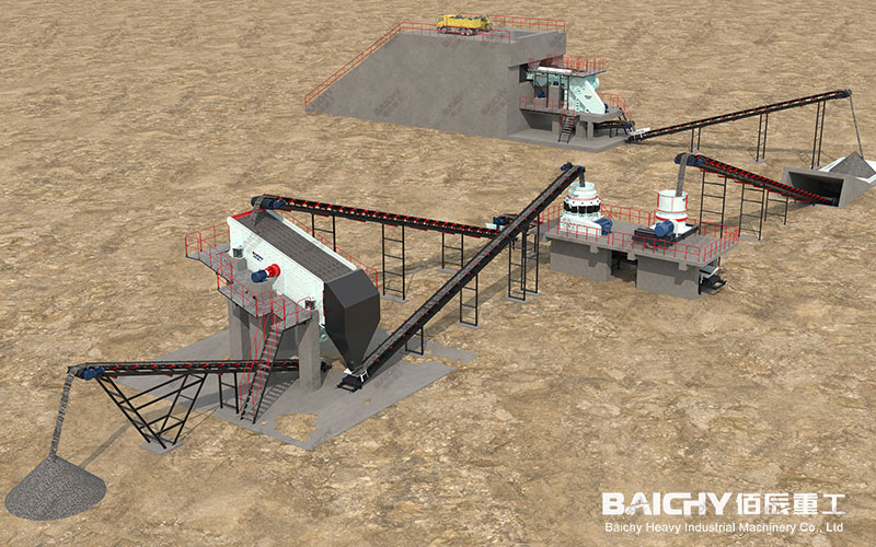 Stationary Crushing Production Line System