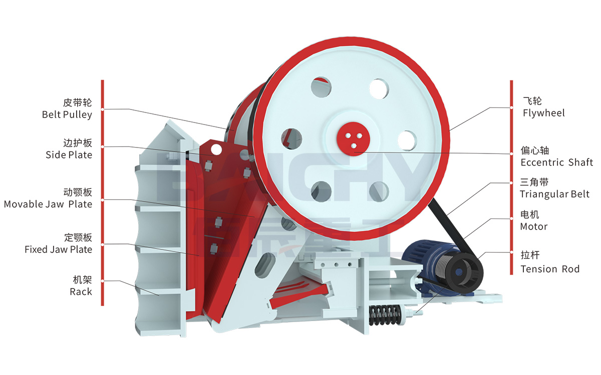 What Is The Working Principle Of A Jaw Crusher? Understanding The Industrial Logic Of Compression Crushing