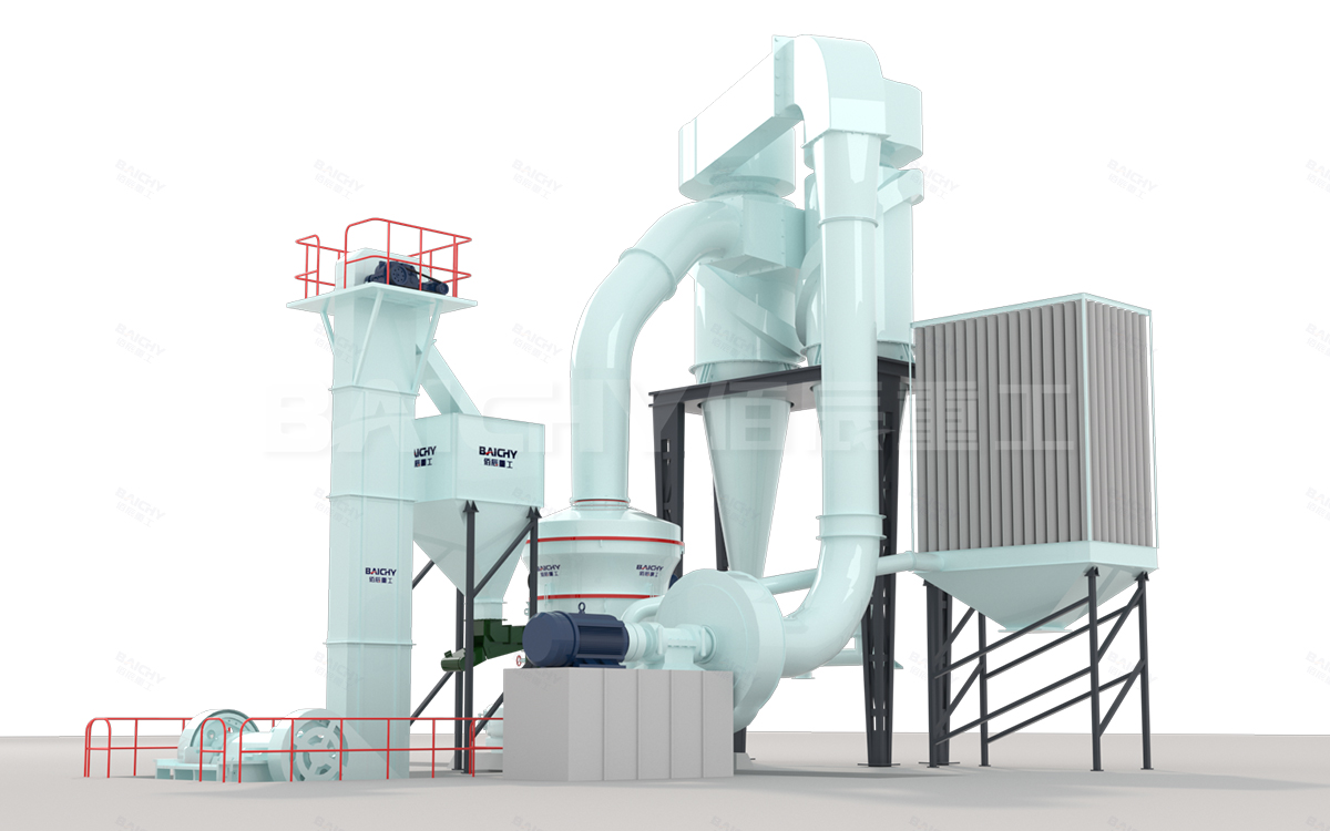 MTW Grinding Production Line Flowchart