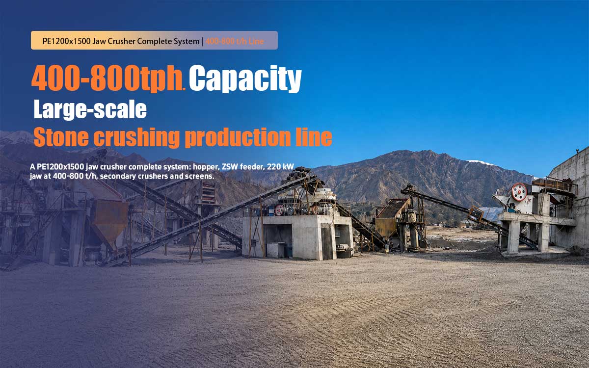 1000tph Limestone Aggregate Mining Plant in the UAE for Concrete Production