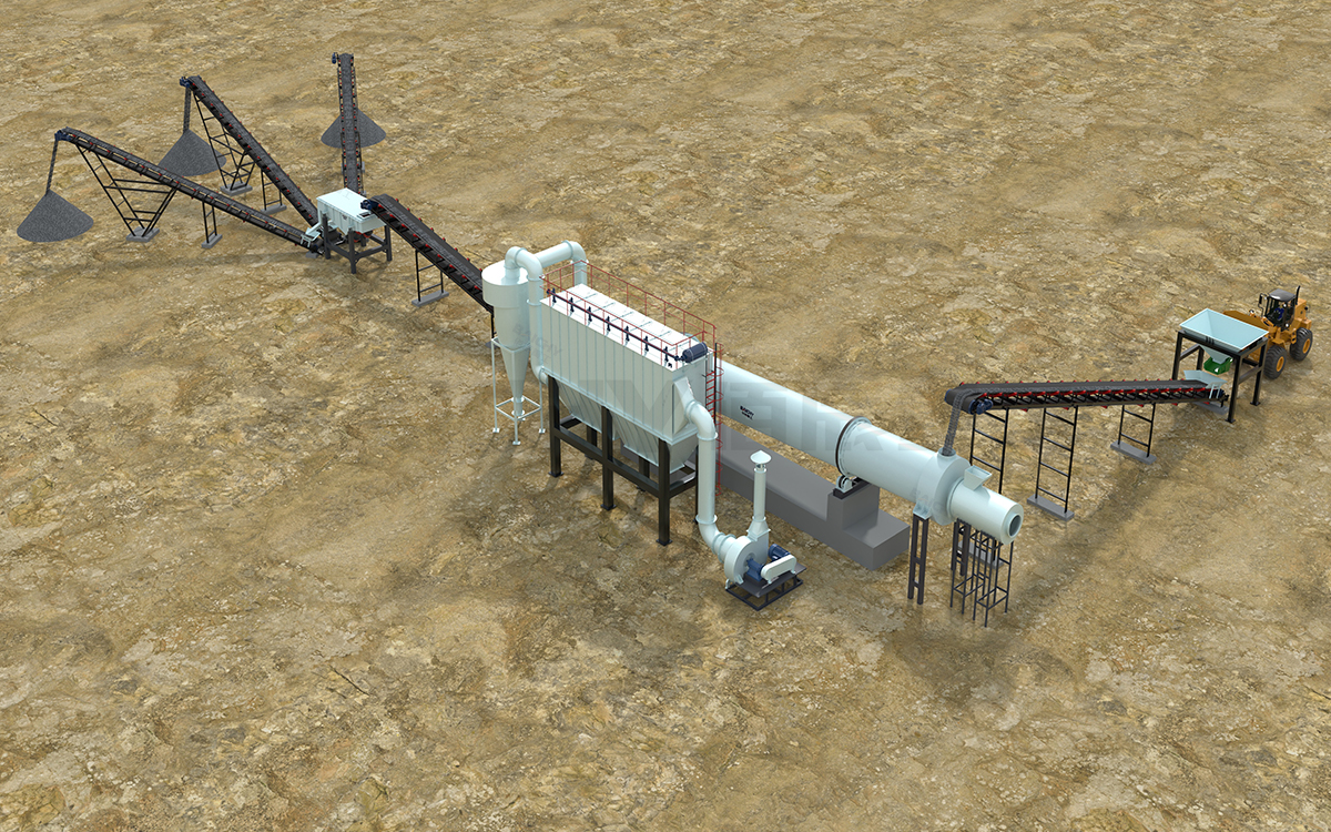Typical Sludge Drying Process Flow