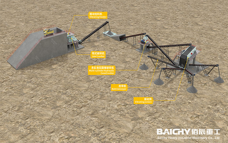Complete 80&ndash;100 TPH Crushing Process