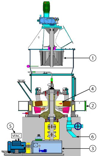 roller-mill-diagram.jpg