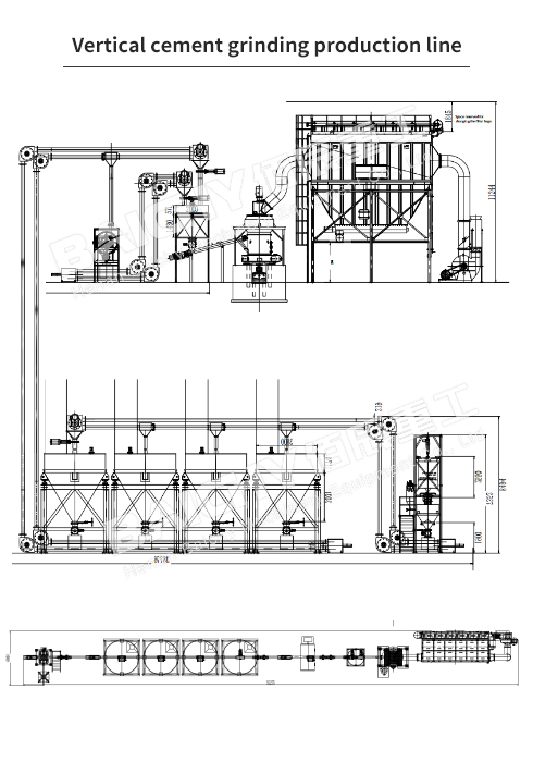 Vertical Cement Mill