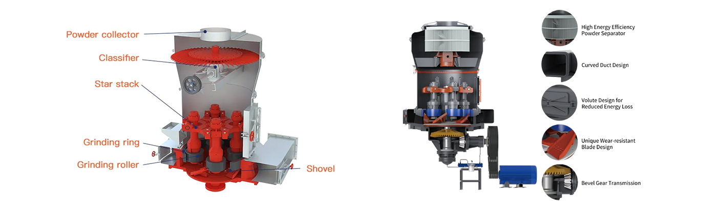 What improvements have been made to the YGM industrial mill compared with the traditional Raymond mill.jpg