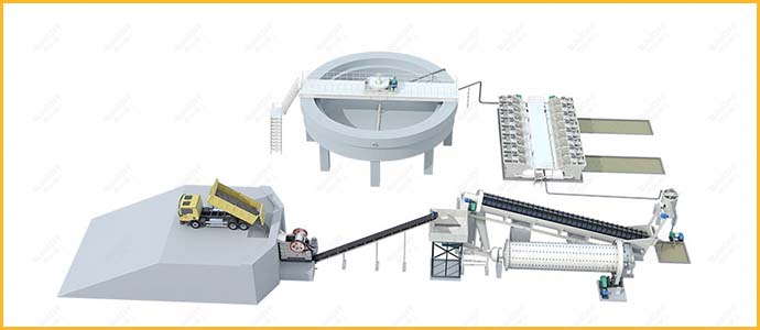 Gold Flotation Process