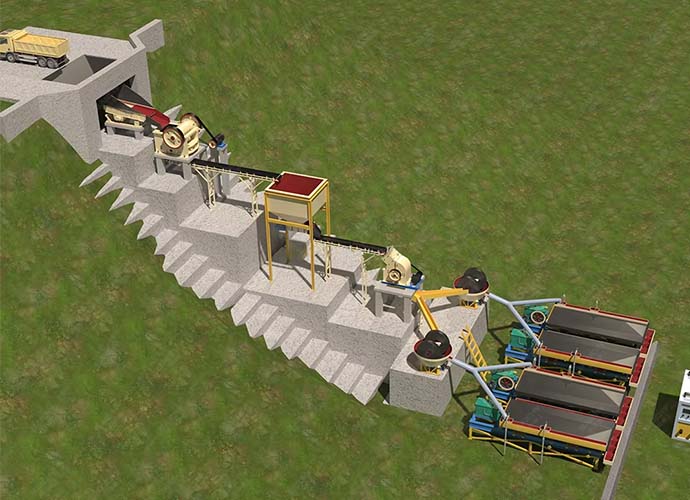 Gold ore gravity separation process plan 2