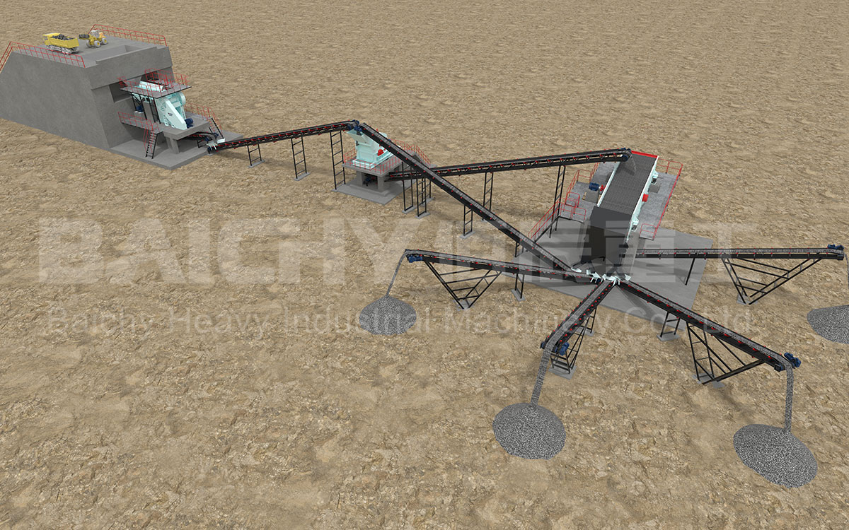 Soft Rock Crushing Production Line – Two-Stage Crushing