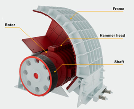 heavy hammer crusher