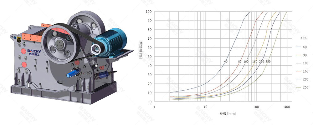 Cement jaw crusher